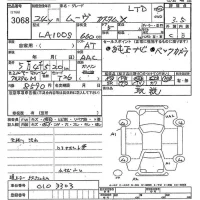 Daihatsu MOVE лот № 3068 оценка 3.5  с аукциона в Японии 9