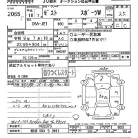 Honda ZEST лот № 2065 оценка 3.5  с аукциона в Японии 9