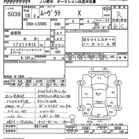 Daihatsu MOVE LATTE лот № 5039 оценка R  с аукциона в Японии 9