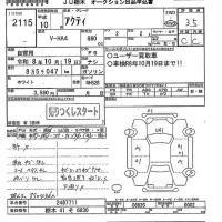 Honda ACTY TRUCK лот № 2115 оценка 3.5  с аукциона в Японии 9