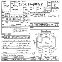Suzuki WAGON R лот № 2095 оценка R  с аукциона в Японии 9