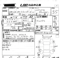 Toyota COROLLA FIELDER лот № 3232 оценка 3.5  с аукциона в Японии 5