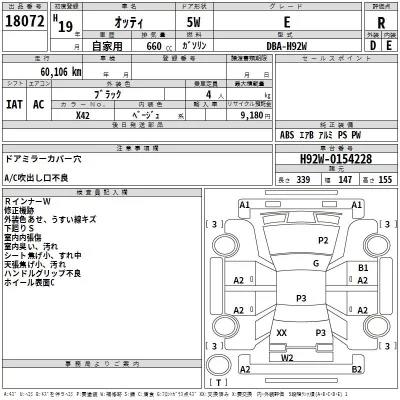 Nissan OTTI  с аукциона в Японии