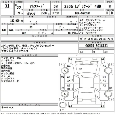 Toyota ALPHARD  с аукциона в Японии