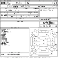 Nissan LAFESTA лот № 80504 оценка 3.5  с аукциона в Японии 2