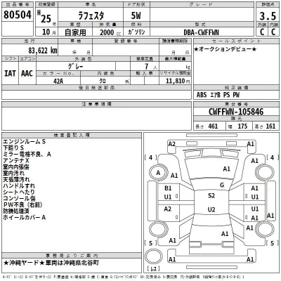 Nissan LAFESTA  с аукциона в Японии