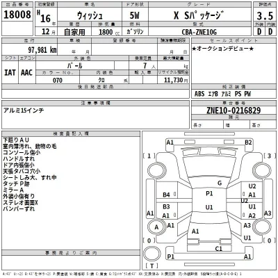 Toyota WISH  с аукциона в Японии
