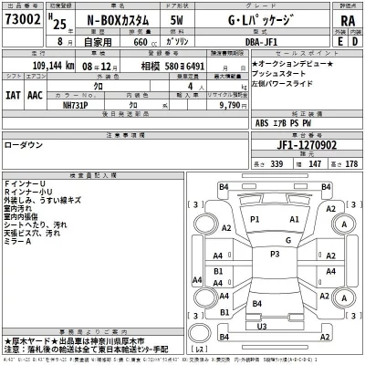 Honda N BOX  с аукциона в Японии