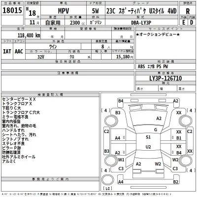 Mazda MPV  с аукциона в Японии