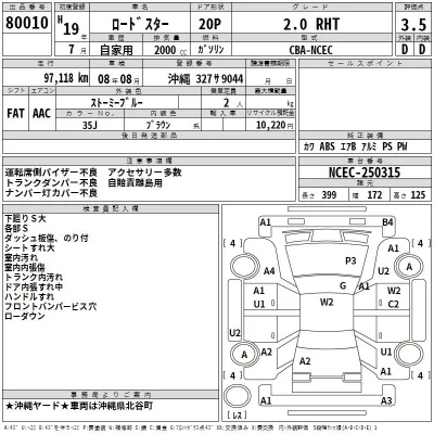 Mazda ROADSTER  с аукциона в Японии