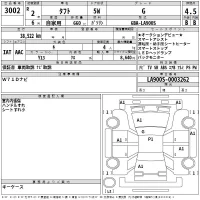 Daihatsu TAFT лот № 3002 оценка 4.5  с аукциона в Японии 2