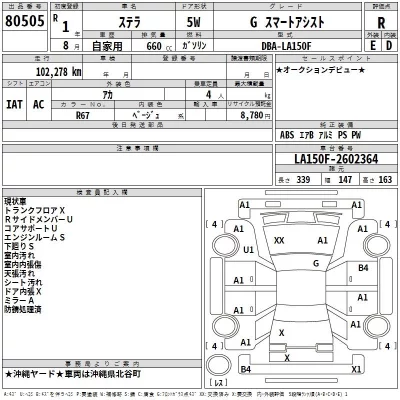 Subaru STELLA  с аукциона в Японии