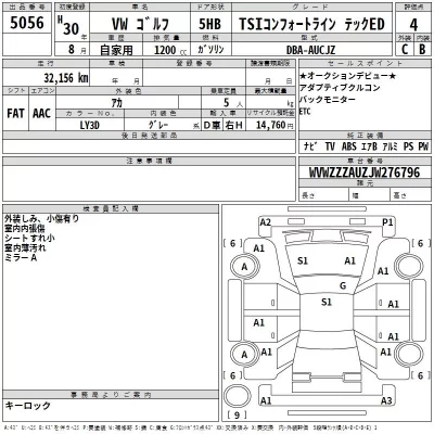 Volkswagen GOLF  с аукциона в Японии