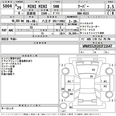 BMW MINI  с аукциона в Японии