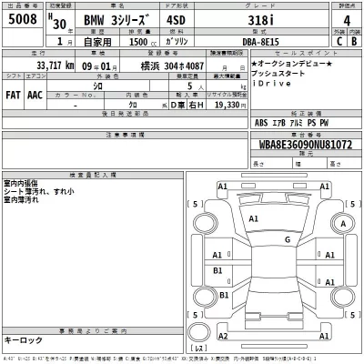 BMW 3-Series  с аукциона в Японии