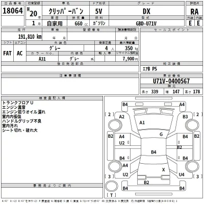 Nissan CLIPPER VAN  с аукциона в Японии