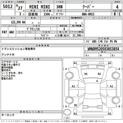 BMW MINI  с аукциона в Японии