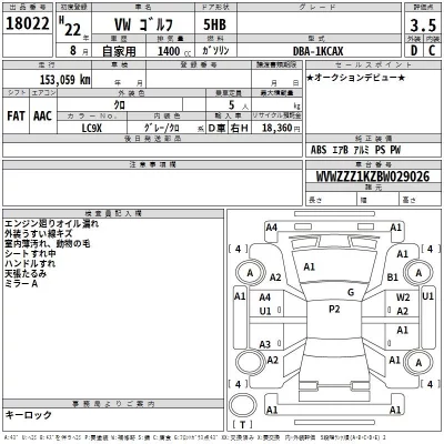 Volkswagen GOLF  с аукциона в Японии