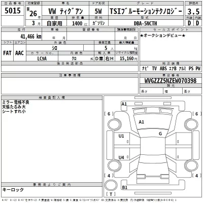 Volkswagen TIGUAN  с аукциона в Японии