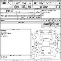 Volkswagen GOLF VARIANT лот № 5016 оценка RA  с аукциона в Японии 2