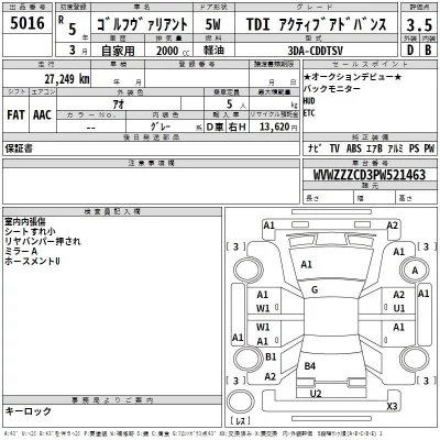 Volkswagen GOLF VARIANT  с аукциона в Японии
