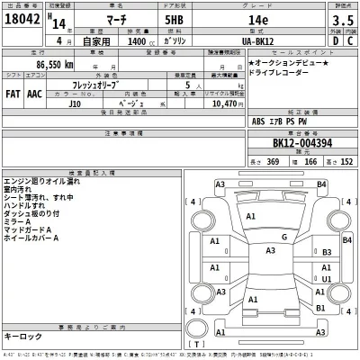 Nissan MARCH  с аукциона в Японии