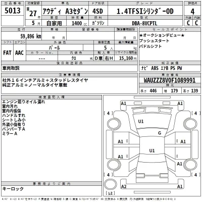 Audi A3  с аукциона в Японии