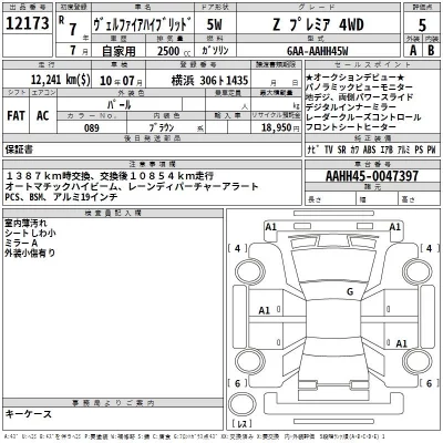 Toyota VELLFIRE  с аукциона в Японии