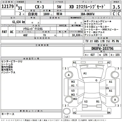 Mazda CX-3  с аукциона в Японии