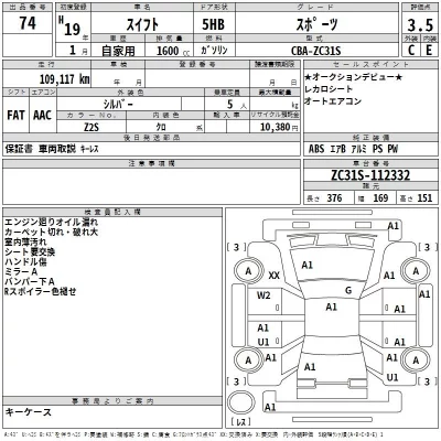 Suzuki SWIFT  с аукциона в Японии