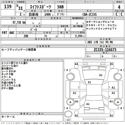 Suzuki SWIFT  с аукциона в Японии