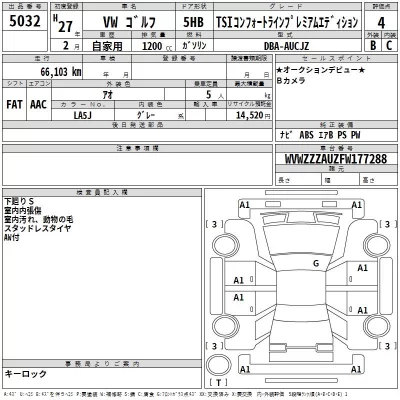 Volkswagen GOLF  с аукциона в Японии