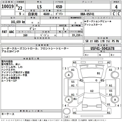 Lexus LS  с аукциона в Японии