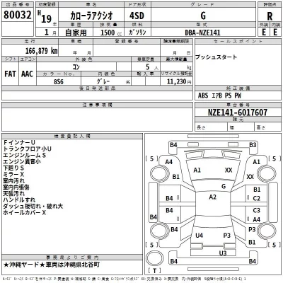 Toyota COROLLA AXIO  с аукциона в Японии