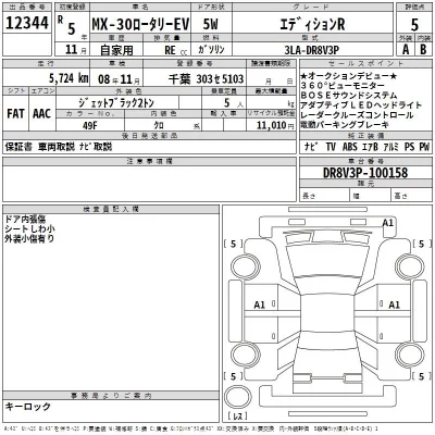 Mazda MX-30  с аукциона в Японии