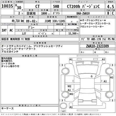 Lexus CT  с аукциона в Японии