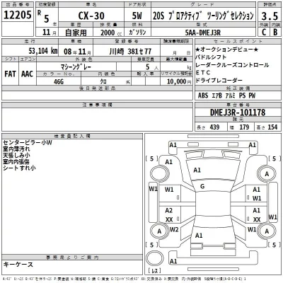 Mazda CX-30  с аукциона в Японии