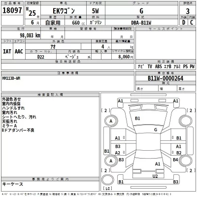 Mitsubishi EK WAGON  с аукциона в Японии