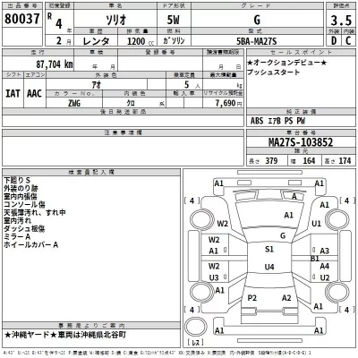 Suzuki SOLIO  с аукциона в Японии