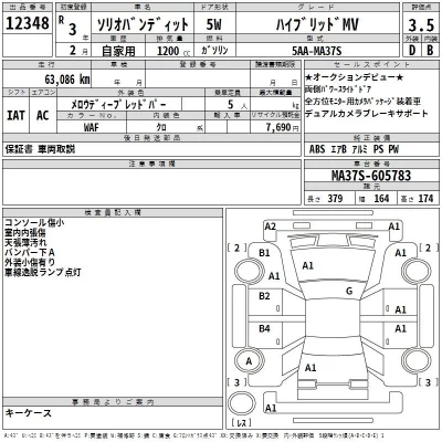 Suzuki SOLIO  с аукциона в Японии