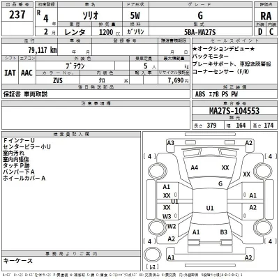 Suzuki SOLIO  с аукциона в Японии