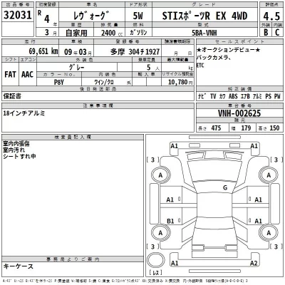 Subaru LEVORG  с аукциона в Японии
