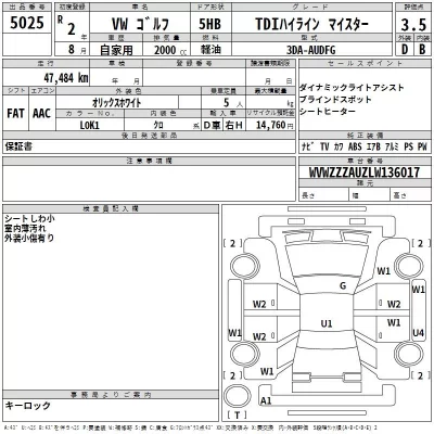 Volkswagen GOLF  с аукциона в Японии
