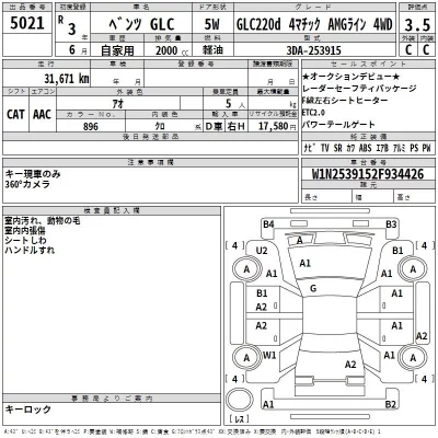Mercedes-Benz GLC CLASS  с аукциона в Японии