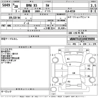 BMW X5 SERIES лот № 5049 оценка 3.5  с аукциона в Японии 2