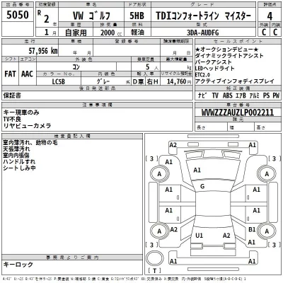 Volkswagen GOLF  с аукциона в Японии