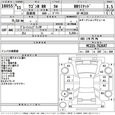 Suzuki WAGON R  с аукциона в Японии
