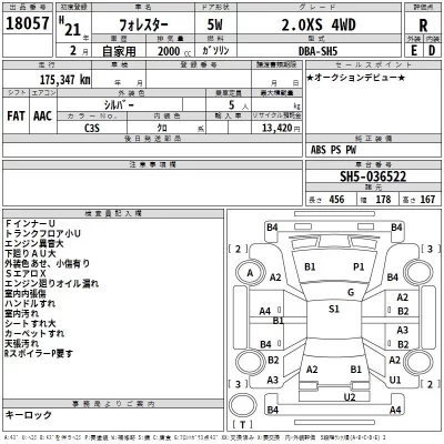 Subaru FORESTER  с аукциона в Японии