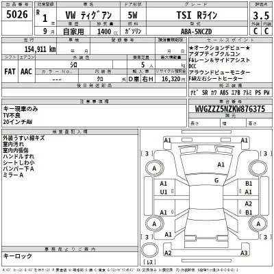 Volkswagen TIGUAN  с аукциона в Японии