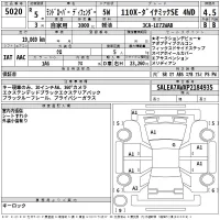 Rover DEFENDER лот № 5020 оценка 4.5  с аукциона в Японии 2